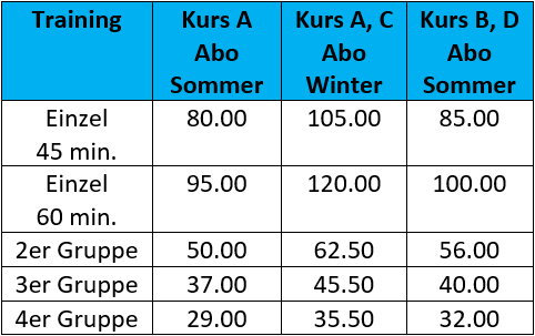 tarife032022_erwachsene