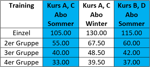 tarife032022_erwachsene_nichtmitglieder